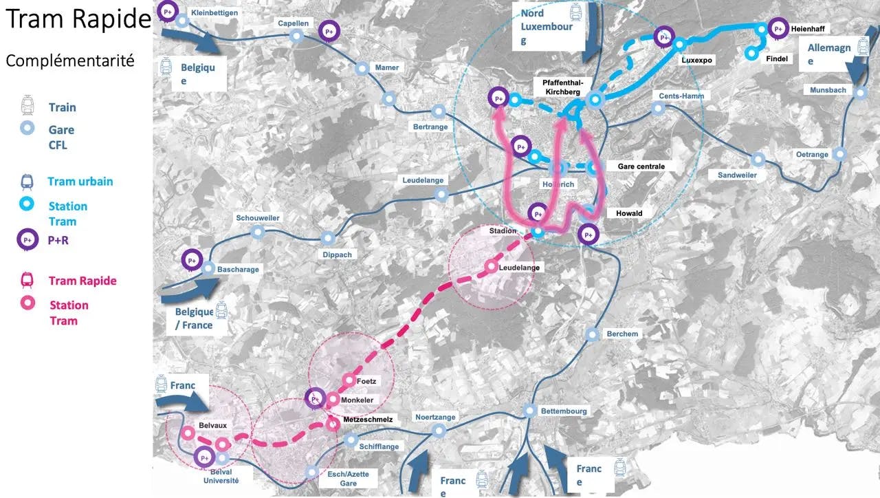 Route of the high-speed tram line and its connection points with public transportation. Source: gouvernement.lu