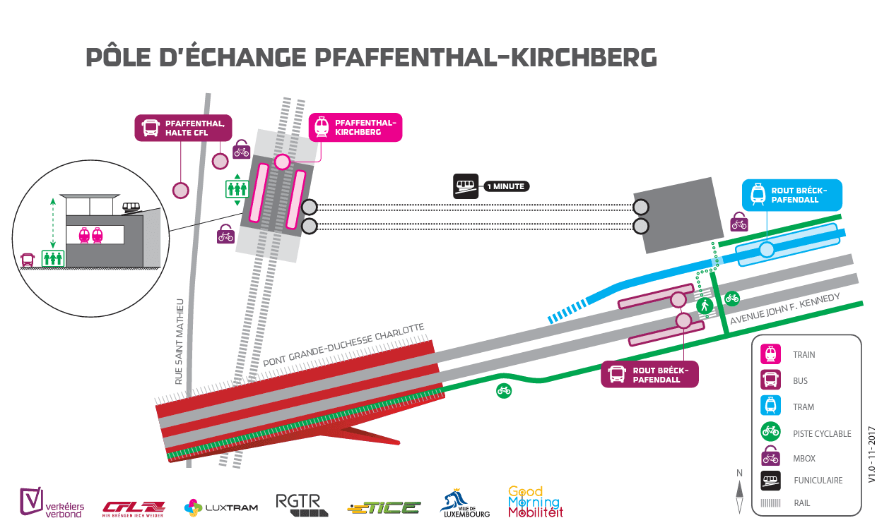 Foto von transports.public.lu