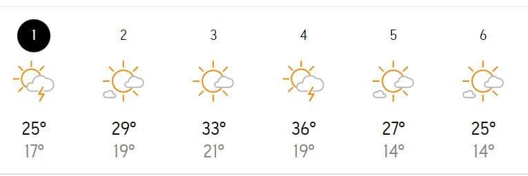 Heat wave in Luxembourg reaches dangerous levels