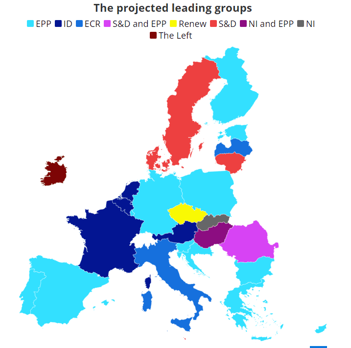 Политика в Европе