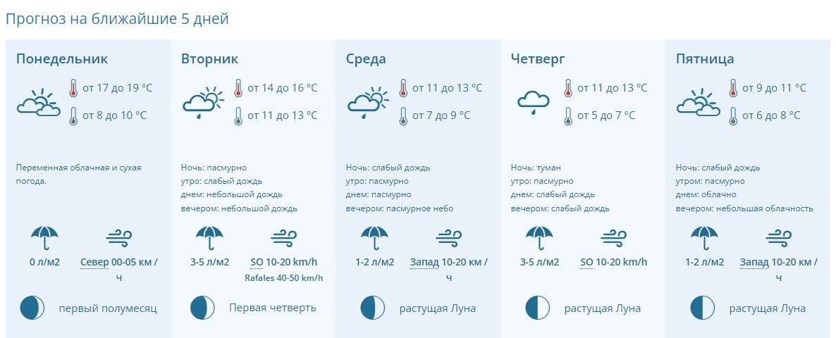 В Люксембурге продолжается тёплая осень