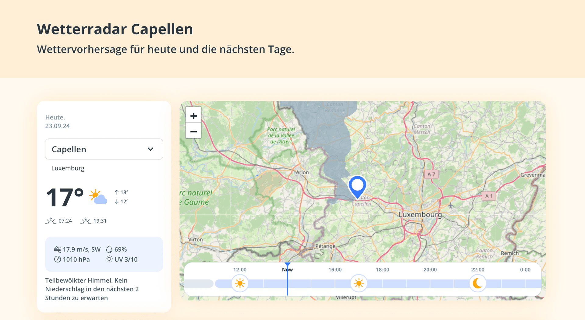 meteo luxemburg