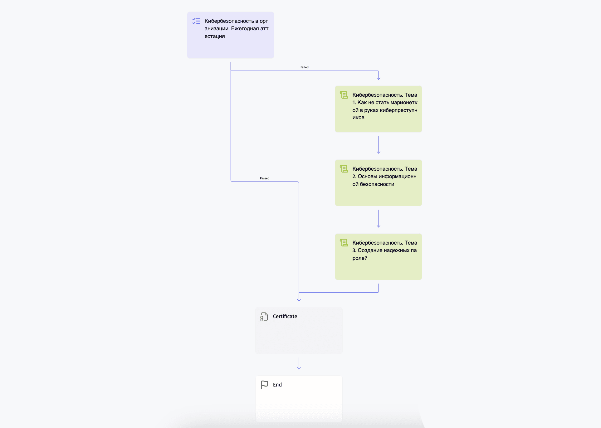 Screenshot 2024-10-11 at 19.12.03 копия.png