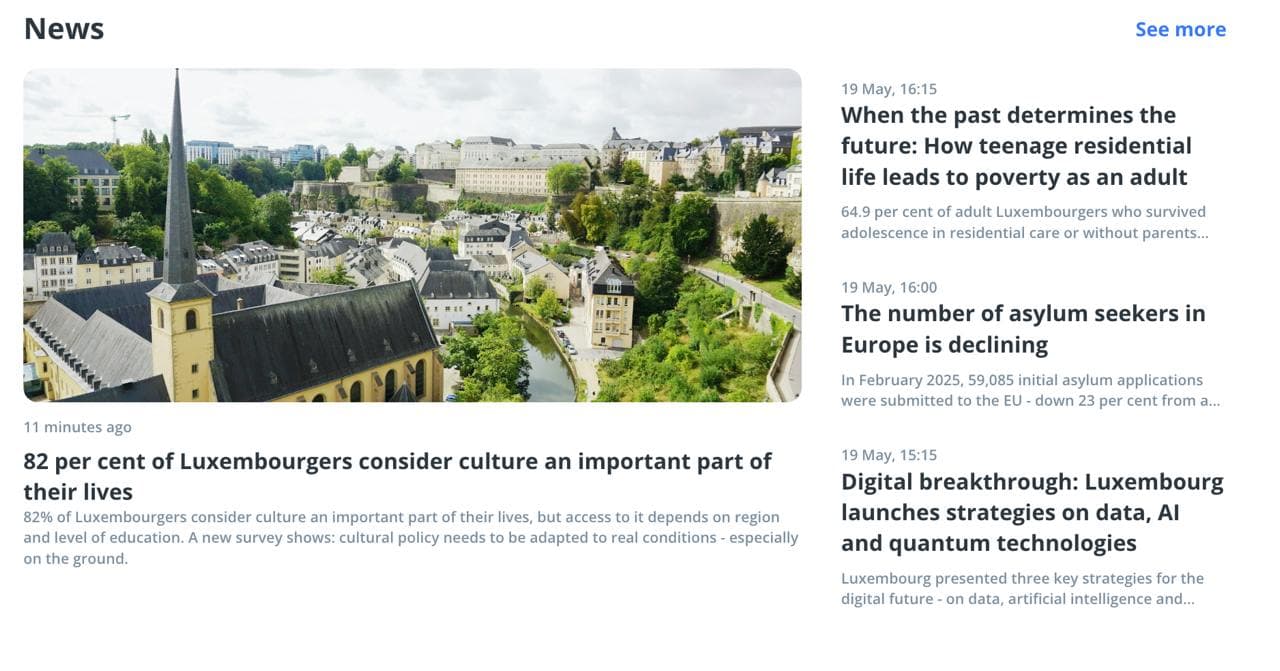 News on Luxtoday