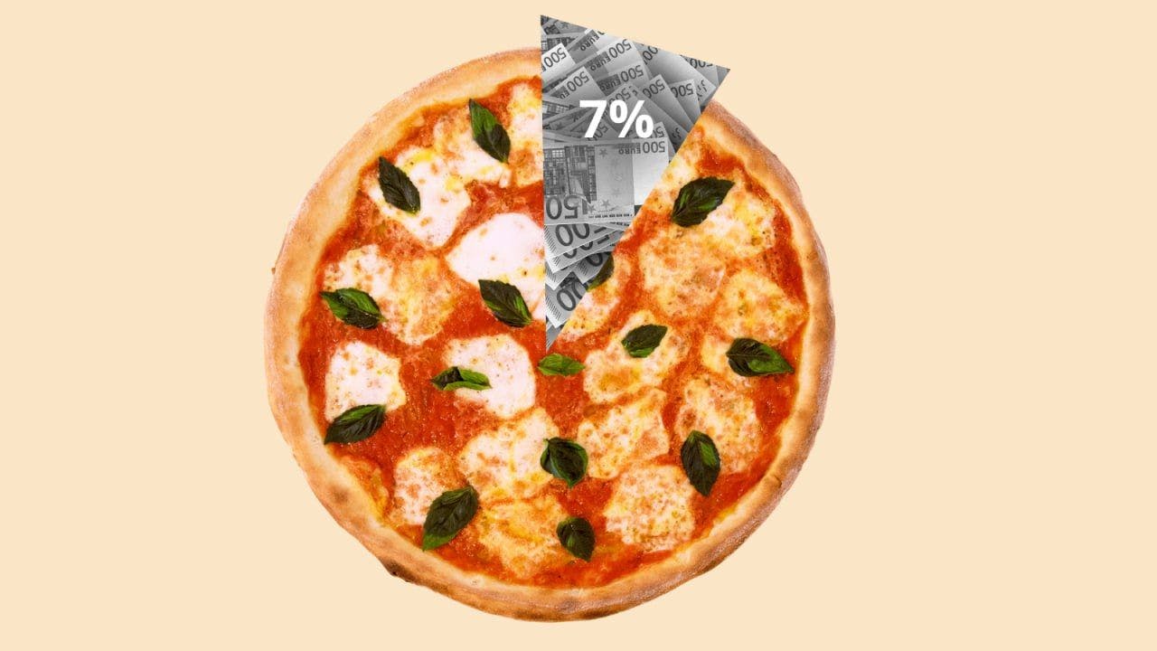 Luxembourg has the lowest inflation for pizza and quiche