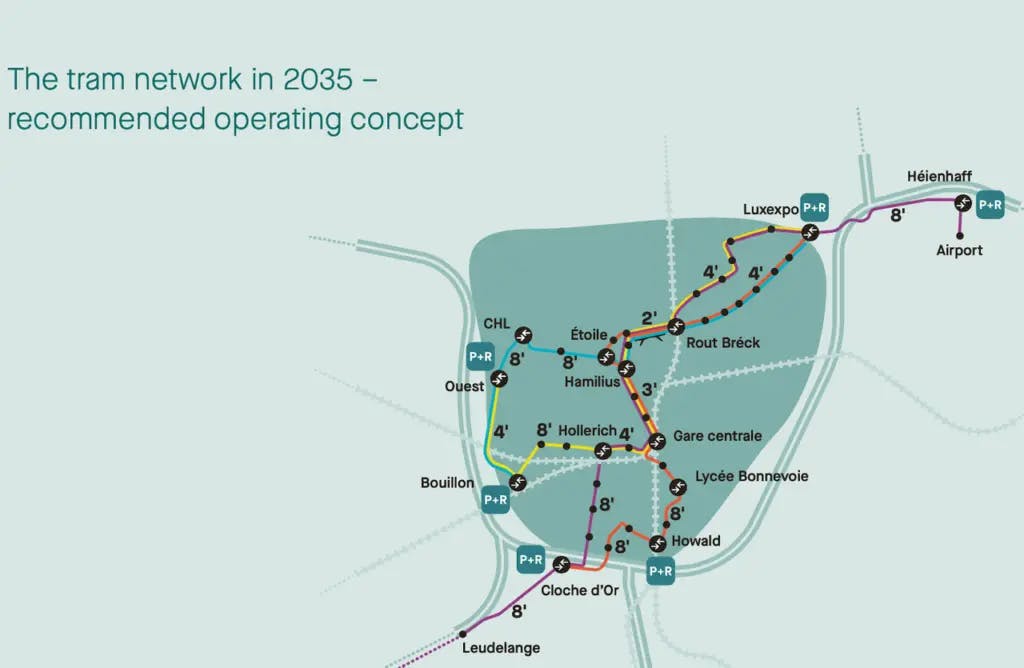 План Министерства транспорта Люксембурга