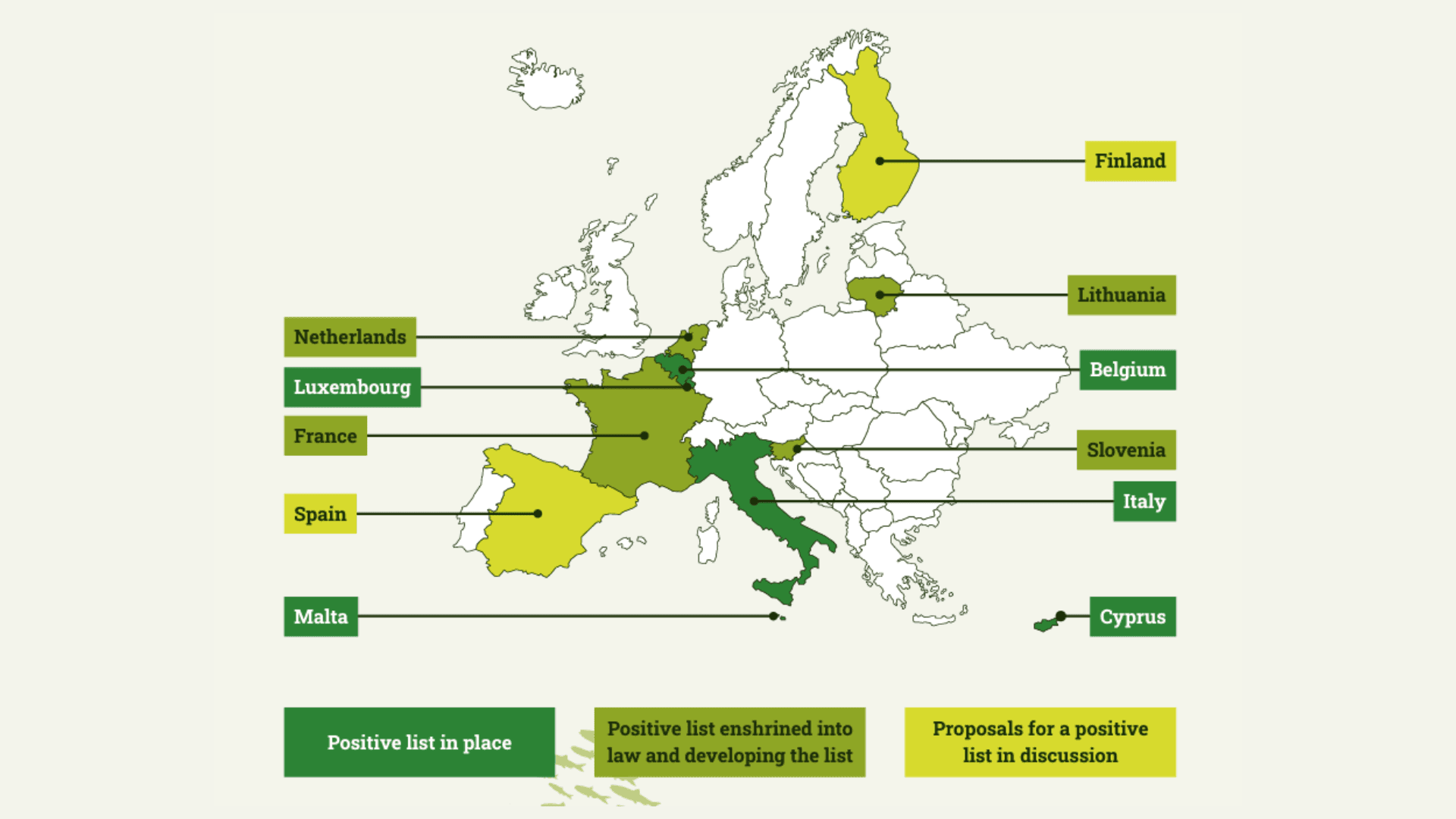 Screenshot from the proposal at europegroupforanimals.org